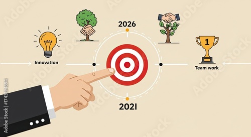 Achieve your business goals by 2026 through innovation, partnership and teamwork with a clear target in mind to win the trophy for success