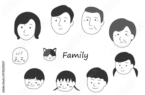 Fammly