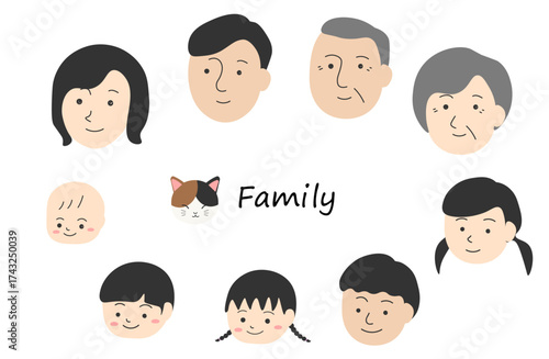 Fammly