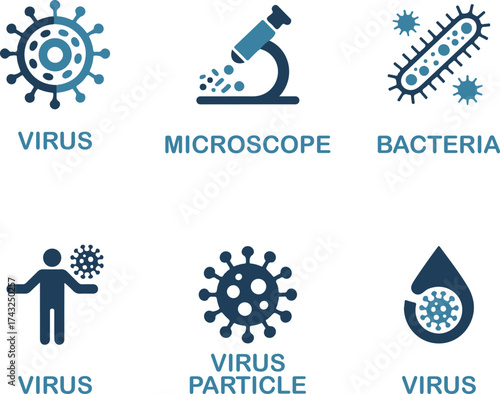Set of medical icons vector illustration of virus bacteria and microscope isolate