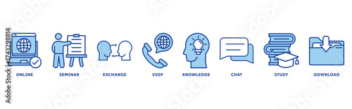 E-learning icon set illustration concept with icon of online, seminar, exchange, voip, knowledge, chat, study, download