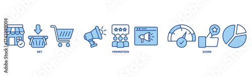 NPS ( Net Promotor Score) icon set illustration concept with icon of shopping, customer, rating