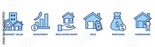 Real Estate icon set illustration concept with icon of property value, investment, real estate agent, sold, mortgage and homeowner