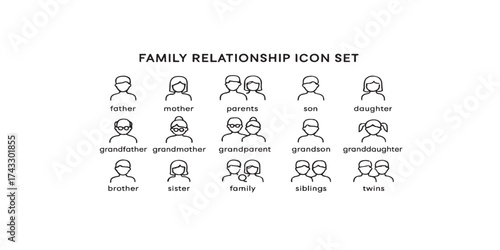 Print  family relationship icon set, various family members vector symbols, minimal line icons, clean white background