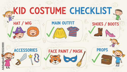 Kids costume checklist for imaginative play parties and Halloween dressup fun