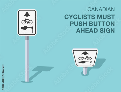 Traffic regulation rules. Isolated canadian "cyclists must push button ahead" road sign. Front and top view. Flat vector illustration template.
