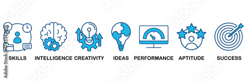 Talent management icon set In Blue Monochrome Flat Design, Vector Illustration concept relate to icon of human resource and recruitment with icon of skills, intelligence, creativity, ideas, performanc
