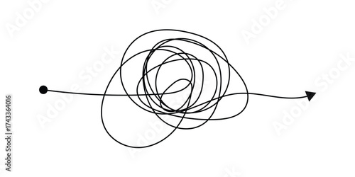 Messy scribble line tangles, chaos transformation, stress reduction. Simplify and psychotherapy vector concept of problem solving, complex to simple in eps 10.