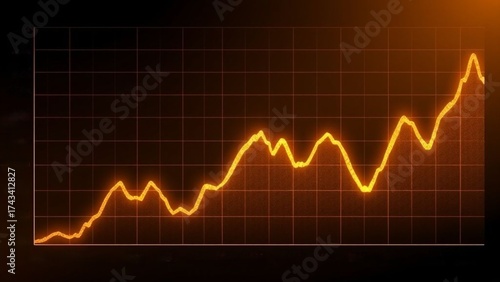 Gold price graph new high with candlestick