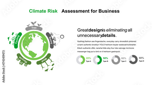 Climate Risk Assessment for Business Infographic