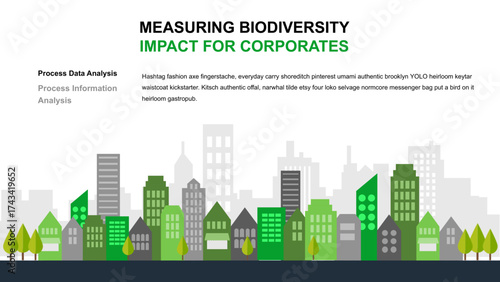 Measuring Biodiversity Impact for Corporates