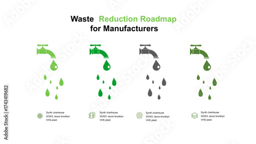 Waste Reduction Roadmap for Manufacturers