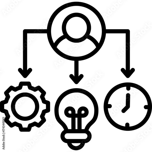 Smart Workflow line icon