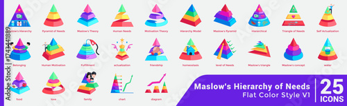 Maslow's Hierarchy of Needs Bundle H25 V01 Flat Color