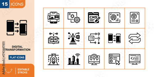 Digital Transformation Flat Icons Set With Editable Stroke flat design technology