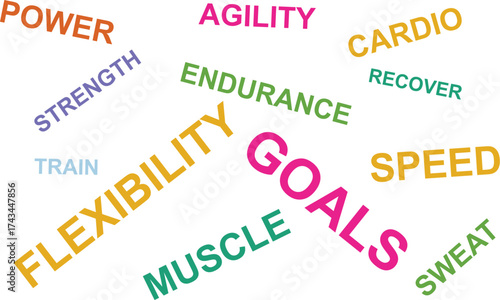 Fitness goals word cloud vector graphic with key concepts of strength, endurance, and flexibility