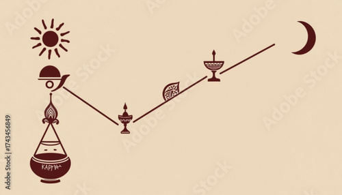 Karma symbols representing balance and cosmic cycles on a minimalist background
