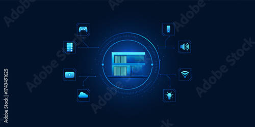 Smart home inside a technology circle connected with IoT system icons, representing automated home control and intelligent living