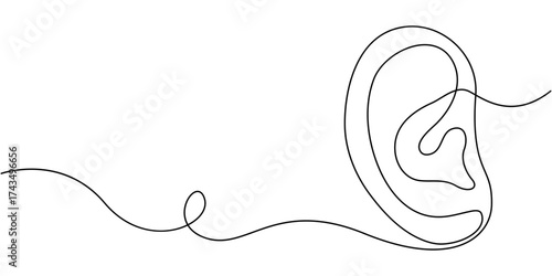Human ear one continuous line, Single line editable vector drawing of the hearing part of the body, Concept of the World Day of the Deaf,  Vector illustration of human ear continuous single line 