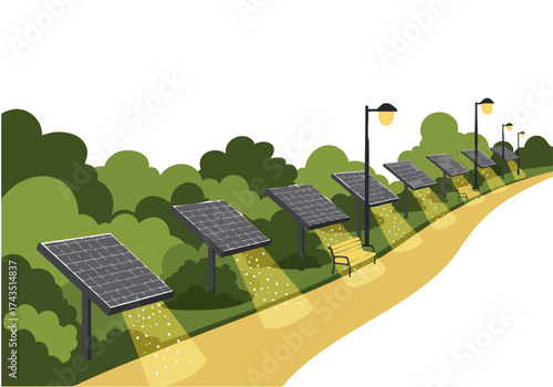 Solar panels illuminate a pathway, casting a green glow. Modern streetlights enhance a scenic, natural setting. A vibrant, eco-friendly scene.