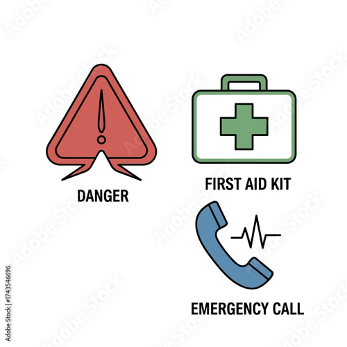 Illustrative icons representing danger, first aid, and emergency communication for safety purposes.