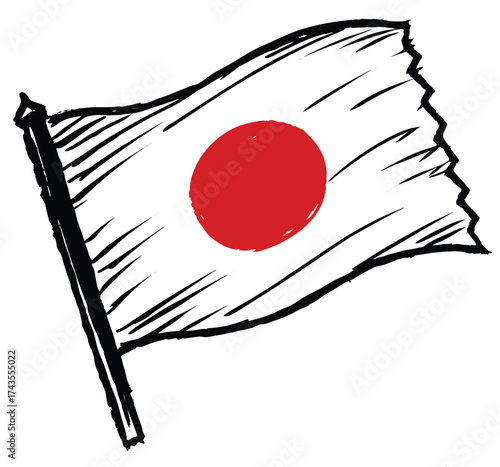 A simple black and white outline illustration of a flag, possibly representing Japan, gently waving on a flagpole against a plain background, ready for coloring or design