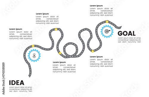 5-Step Roadmap to Achieve Your Goals