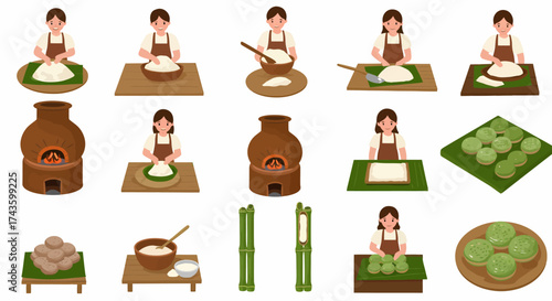 Illustration showing steps for making rice cakes using traditional oven and bamboo