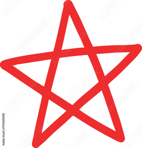 A simple, hand-drawn five-pointed star, rendered in a single continuous red line on a plain white background.