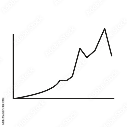 Abstract upward trend line graph with fluctuations isolated on white background