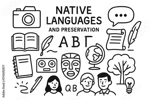 Native Language Preservation Icons. Photography of native languages and their preservation. Hand-drawn doodle illustration native languages and preservation