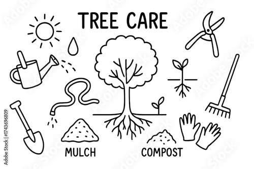 Tree Care Essentials. Tree Care. Hand-drawn doodle illustration Tree Care watering can, hose, shovel, pruning shears, rake, sun, rain drop, leaf, mulch pile,