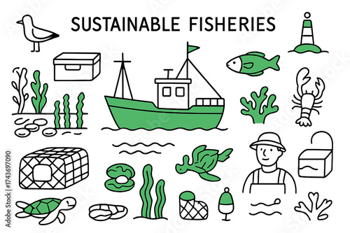 Sustainable Fishing Doodles. Sustainable fisheries. Hand-drawn doodle illustration sustainable fisheries fishing boat (accented), fish (accented), seaweed farm