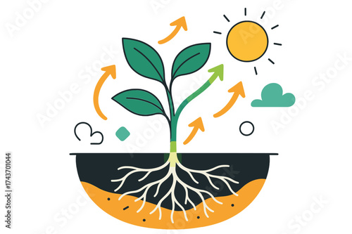 Glowing Plant Growth. Growing taller. Plant stem glowing as it stretches upward toward sunlight. Floating abstract arrows showing continuous growth. Roots