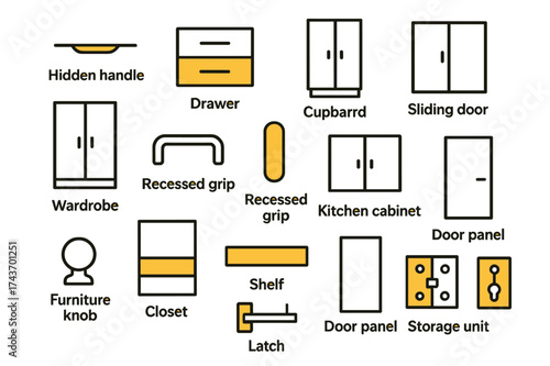 Minimalist Handle Doodles. Minimalist Handles. Hand-drawn doodle illustration minimalist handles hidden handle (accented), drawer (accented), cupboard, sliding