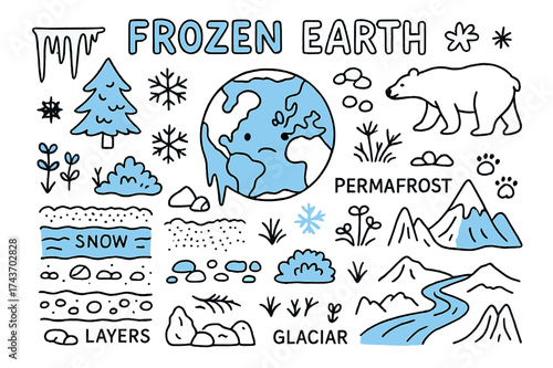 Frozen Earth Doodle. Frozen Earth. Hand-drawn doodle illustration frozen earth permafrost (accented), snow, ice layers, rocks (accented), tundra plants, moss