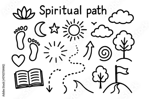 Spiritual Journey Icons. Spiritual path. Hand-drawn doodle illustration spiritual path lotus flower, sun, moon, star, footsteps, heart, book, light rays,