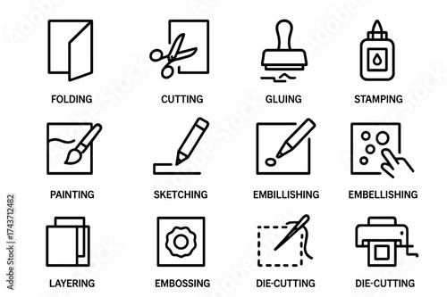 Craft Techniques Icons. Craft techniques. Line icon set of Craft techniques: folding, cutting, gluing, stamping, painting, sketching, coloring, embellishing,