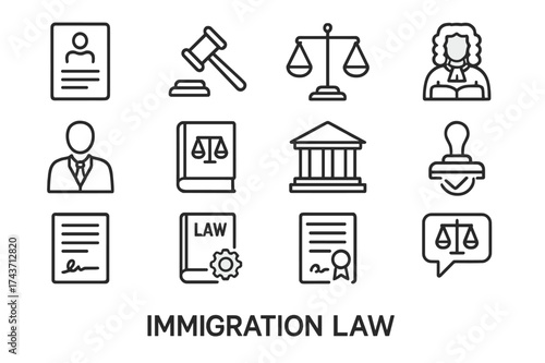 Immigration Law Icons. Immigration Law. Line icon set of Immigration Law: legal document, gavel, scales of justice, judge, lawyer, law book, courthouse,