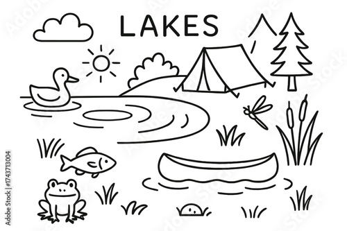 Lakeside Doodle Icons. Lakes. Hand-drawn doodle illustration lakes lake shore, campsite tent, canoe, ripples, fish outline, duck on water, reeds, sun above,
