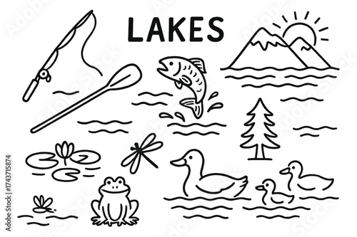 Serene Lake Doodle. Lakes. Hand-drawn doodle illustration lakes water surface, fishing pole, canoe paddle, fish leaping, lily pads, frog sitting, dragonfly,