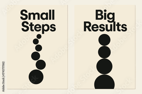 Small Steps, Big Results. Wisdom. Two vertical A6 banners with safe margins, centered composition, no elements touching edges, bauhaus style, black and cream,