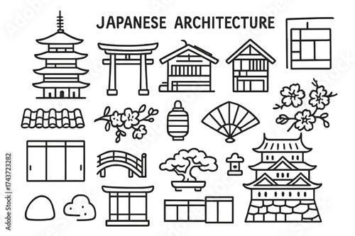 Japanese Architecture Icons. Japanese Architecture. Hand-drawn doodle illustration Japanese Architecture pagoda, torii gate, wooden house, sliding door, tatami
