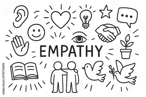 Symbols of Empathy. Empathy. Hand-drawn doodle illustration empathy heart, ear, hand, smiley face, lightbulb, open eye, handshake, chat bubble, people, star,