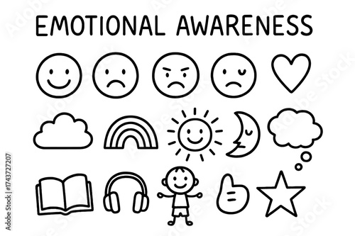 Emotional Expression Icons. Emotional Awareness. Hand-drawn doodle illustration Emotional Awareness happy face, sad face, angry face, calm face, heart, cloud,