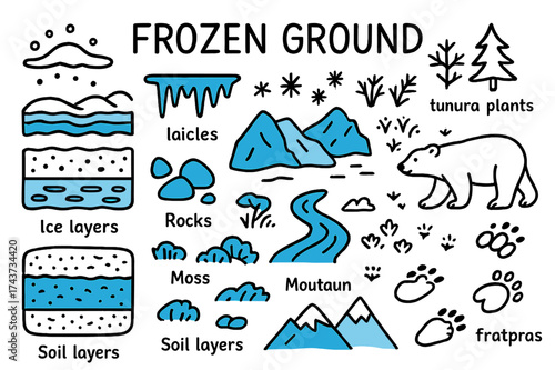 Permafrost Doodle Art. Frozen Ground. Hand-drawn doodle illustration frozen ground permafrost (accented), snow, ice layers, rocks (accented), tundra plants,