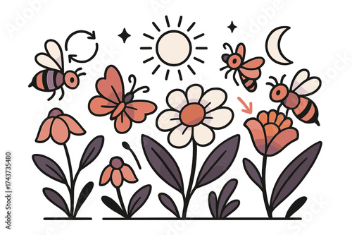 Lively Wildflower Cycle. Seasonal blooms. Glowing wildflowers at different stages of growth attracting various pollinators. Floating icons of cycles, sun, and