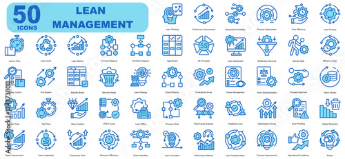 Lean Management  Editable Icons set. Vector illustration in modern thin outline blue style of business related icons
