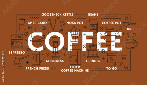 Coffee drink line icons. Vector warm brown background with linear signs of brewing equipment, cups, beans, and accessories, labeled with names like espresso, French press, moka pot, grinder, and drip