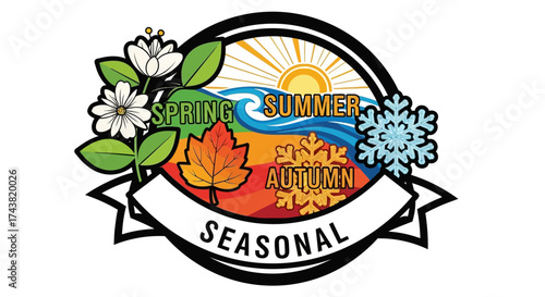 Seasonal illustration showing spring flowers, summer sun, autumn leaves, and winter snowflake in a circular design.